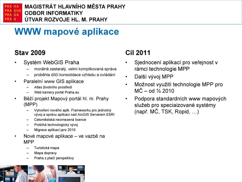 Frameworku pro jednotný vývoj a správu aplikací nad ArcGIS Serverem ESRI Celoměstská neomezená licence Probíhá technologický vývoj Migrace aplikací jaro 2010 Nové mapové aplikace ve vazbě na