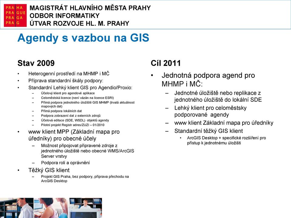 (SDE, WSDL) objektů agendy Pilotní projekt Registr adres/zuzi 01/2010 www klient MPP (Základní mapa pro úředníky) pro obecné účely Možnost připojovat připravené zdroje z jednotného úložiště nebo