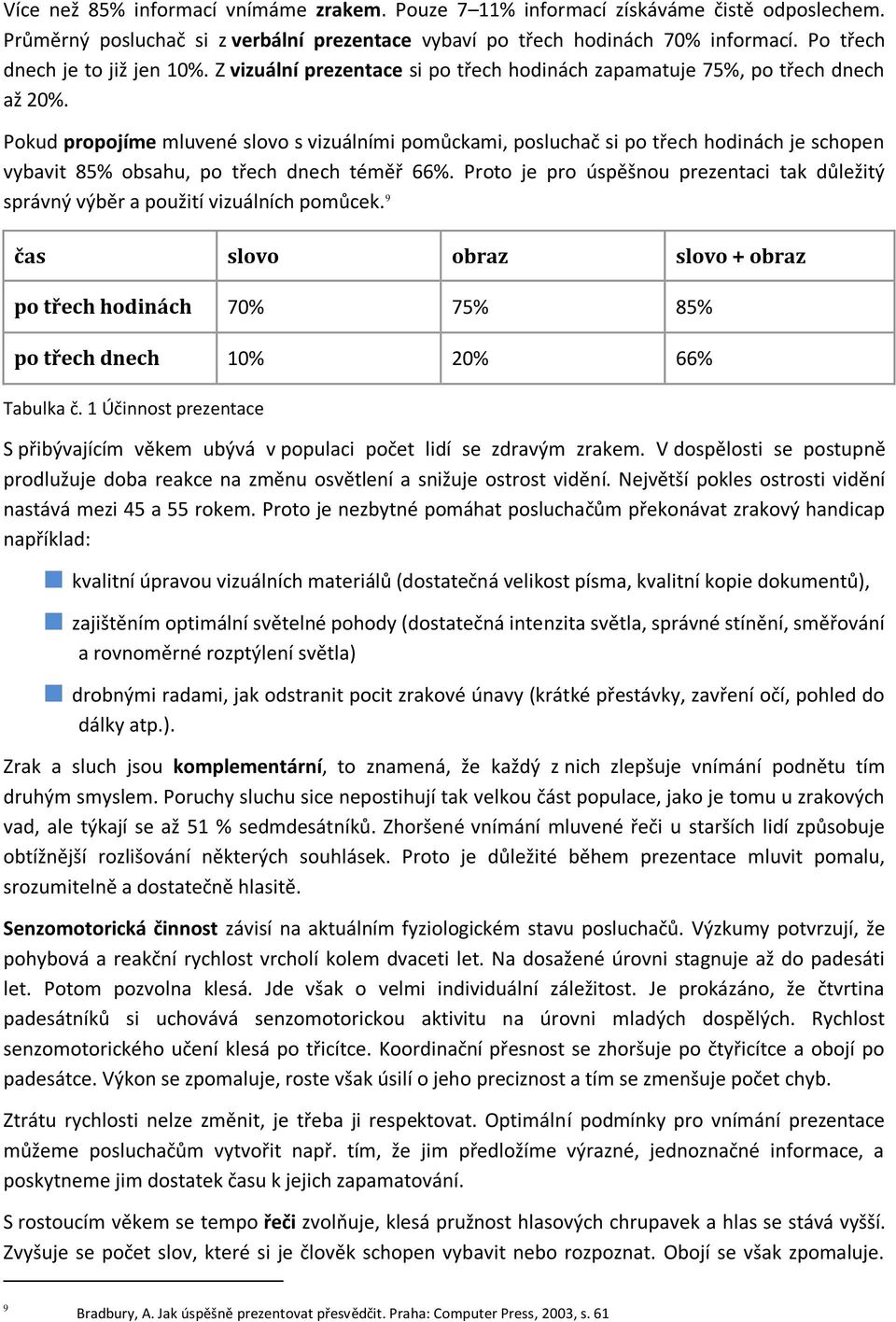 Pokud propojíme mluvené slovo s vizuálními pomůckami, posluchač si po třech hodinách je schopen vybavit 85% obsahu, po třech dnech téměř 66%.