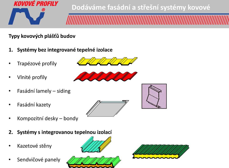 profily Fasádní lamely siding Fasádní kazety Kompozitní desky bondy 2.