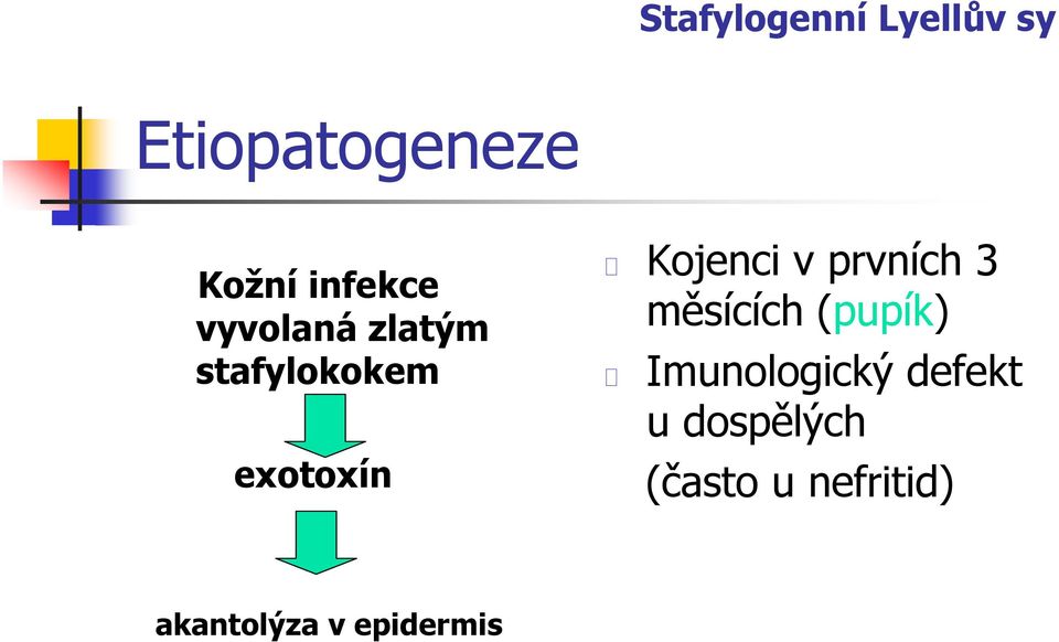 Kojenci v prvních 3 měsících (pupík) Imunologický