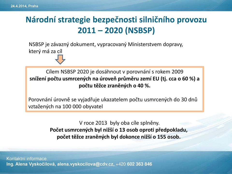 cca o 60 %) a počtu těžce zraněných o 40 %.