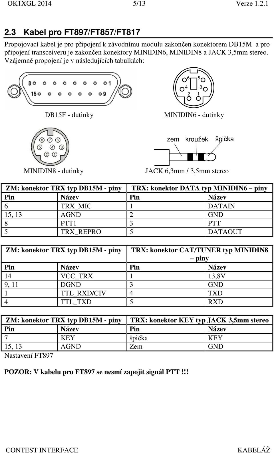 MINIDIN6 piny 6 TRX_MIC 1 DATAIN 15, 13 AGND GND 8 PTT1 3 PTT 5 TRX_REPRO 5 DATAOUT ZM: konektor TRX typ DB15M - piny TRX: konektor CAT/TUNER typ MINIDIN8 piny 14 VCC_TRX 1