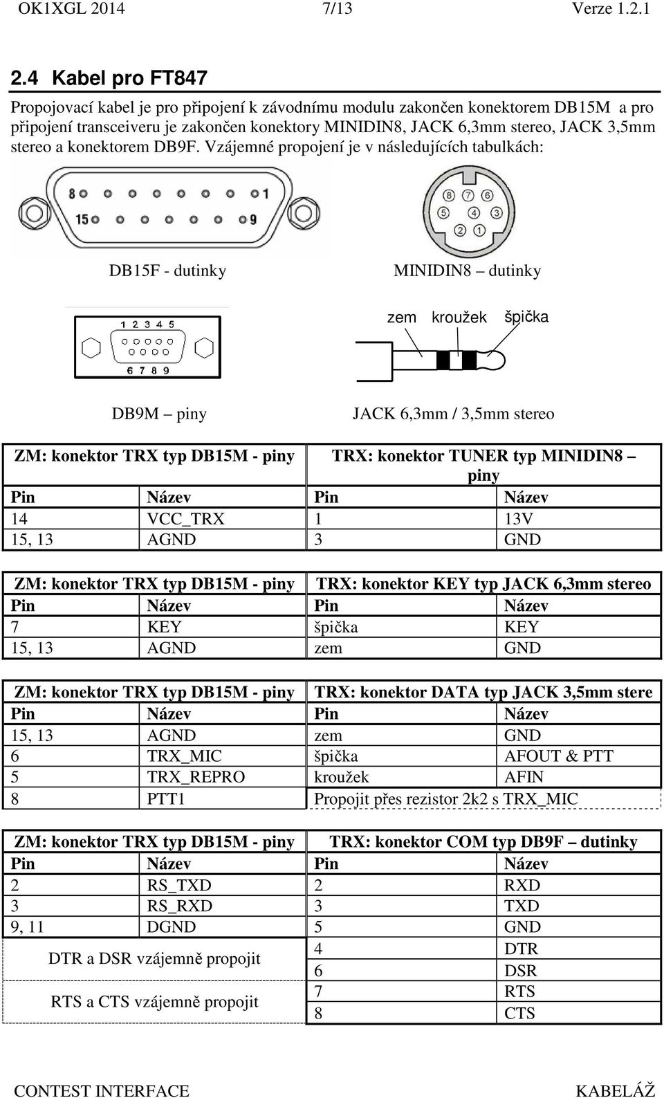 13 AGND 3 GND ZM: konektor TRX typ DB15M - piny TRX: konektor KEY typ JACK 6,3mm stereo ZM: konektor TRX typ DB15M - piny TRX: konektor DATA typ JACK 3,5mm stere 6 TRX_MIC AFOUT & PTT 5 TRX_REPRO