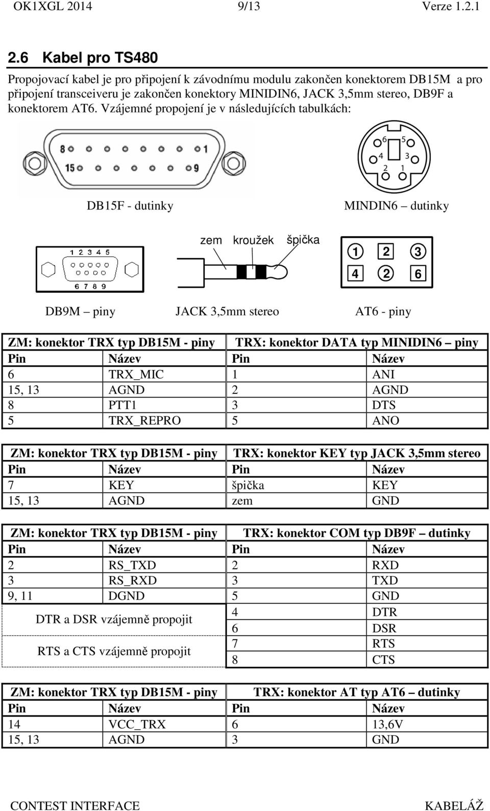 TRX_MIC 1 ANI 15, 13 AGND AGND 8 PTT1 3 DTS 5 TRX_REPRO 5 ANO ZM: konektor TRX typ DB15M - piny TRX: konektor KEY typ JACK 3,5mm stereo ZM: konektor TRX typ DB15M - piny TRX: konektor COM