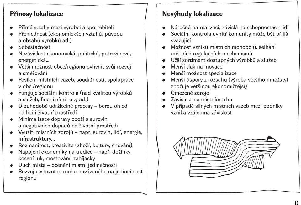 Funguje sociální kontrola (nad kvalitou výrobků a služeb, finančními toky ad.