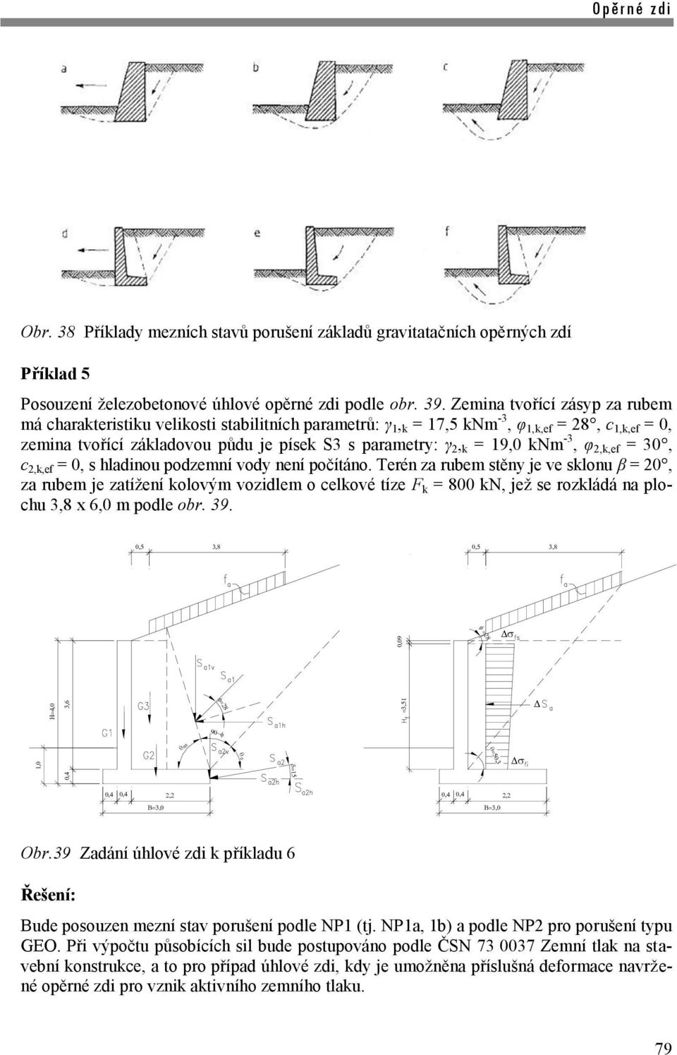 19,0 knm -3, φ 2,k,ef = 30, c 2,k,ef = 0, s hladinou podzemní vody není počítáno.