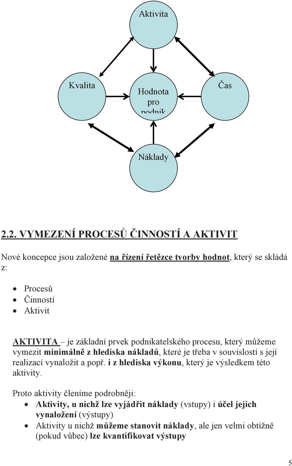 základní prvek podnikatelského procesu, který můžeme vymezit minimálně z hlediska nákladů, které je třeba v souvislostí s její realizací vynaložit a popř.