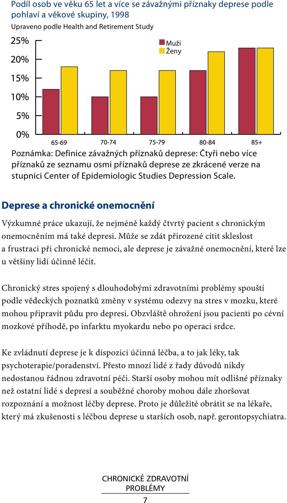 Deprese a chronické onemocnění Výzkumné práce ukazují, že nejméně každý čtvrtý pacient s chronickým onemocněním má také depresi.