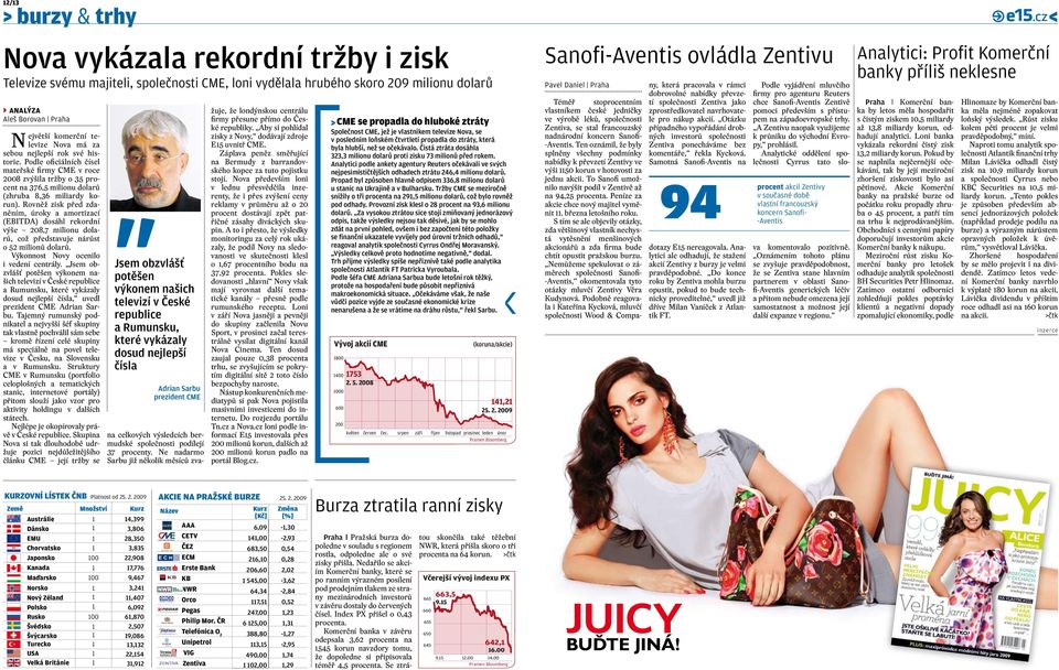 Rovněž zisk před zdaněním, úroky a amortizací (EBITDA) dosáhl rekordní výše 208,7 milionu dolarů, což představuje nárůst o 52 milionů dolarů. Výkonnost Novy ocenilo i vedení centrály.