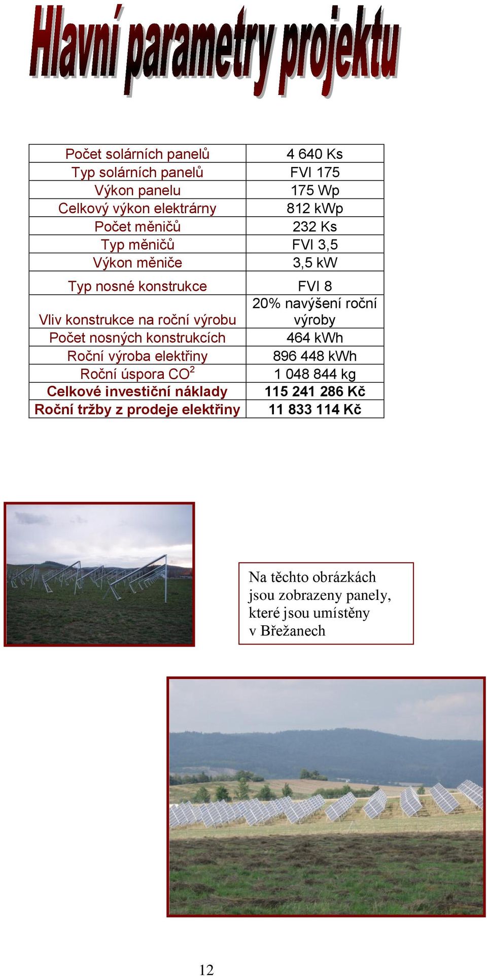 Počet nosných konstrukcích 464 kwh Roční výroba elektřiny 896 448 kwh Roční úspora CO 2 1 048 844 kg Celkové investiční náklady