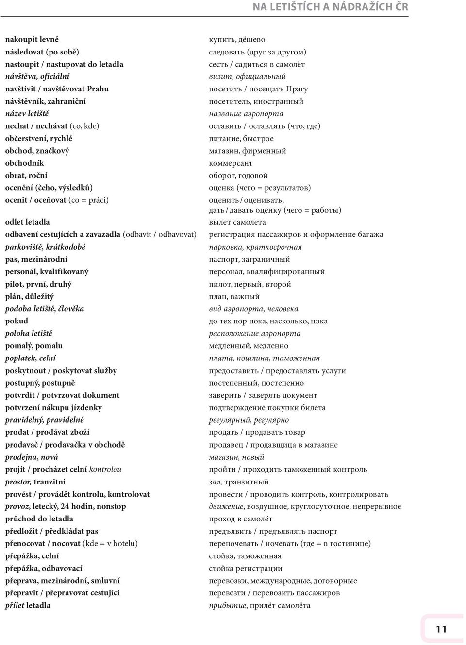 odbavovat) parkoviště, krátkodobé pas, mezinárodní personál, kvalifikovaný pilot, první, druhý plán, důležitý podoba letiště, člověka pokud poloha letiště pomalý, pomalu poplatek, celní poskytnout /