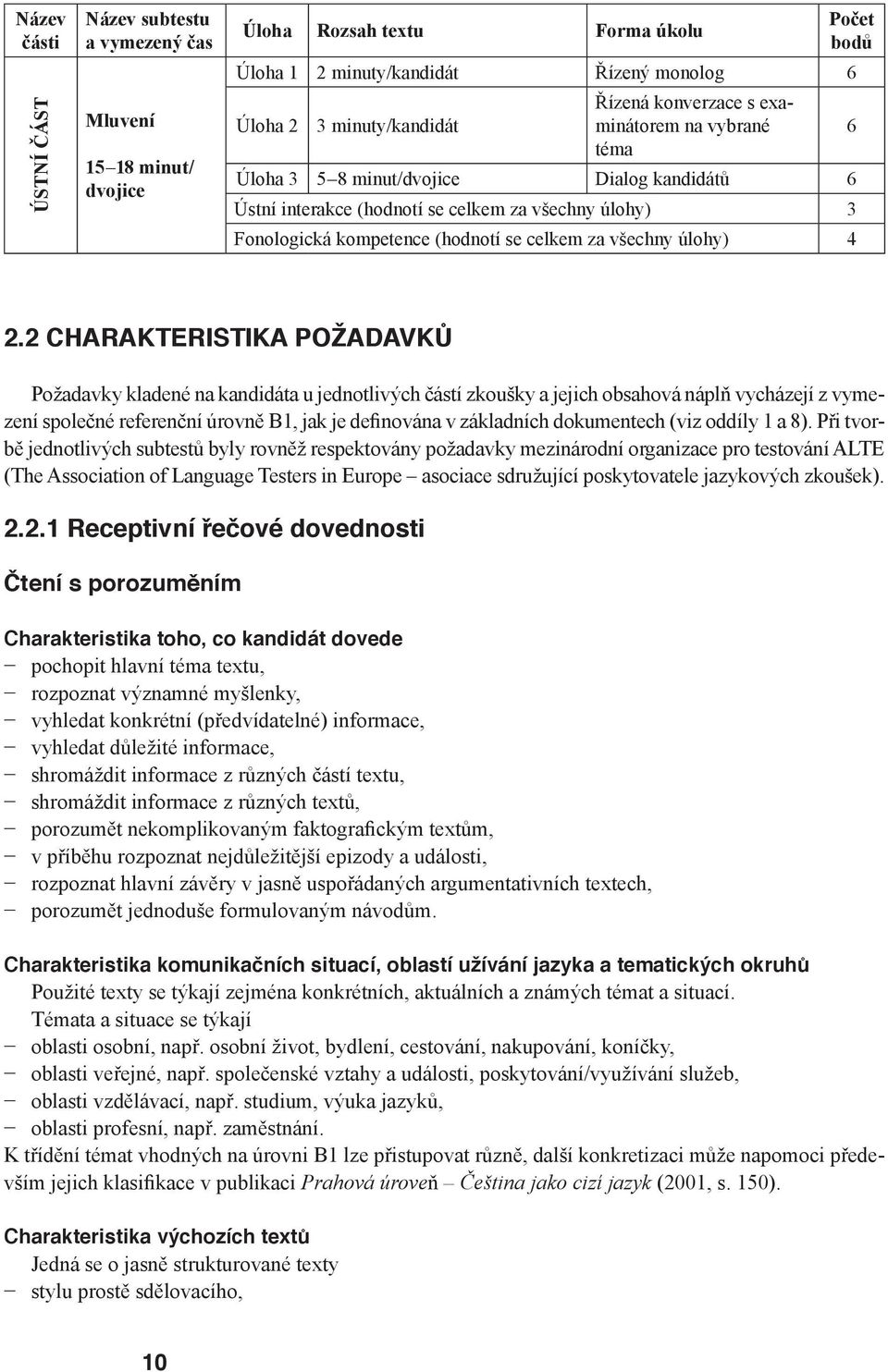 4 2.2 CHARAKTERISTIKA POŽADAVKŮ Požadavky kladené na kandidáta u jednotlivých částí zkoušky a jejich obsahová náplň vycházejí z vymezení společné referenční úrovně B1, jak je definována v základních