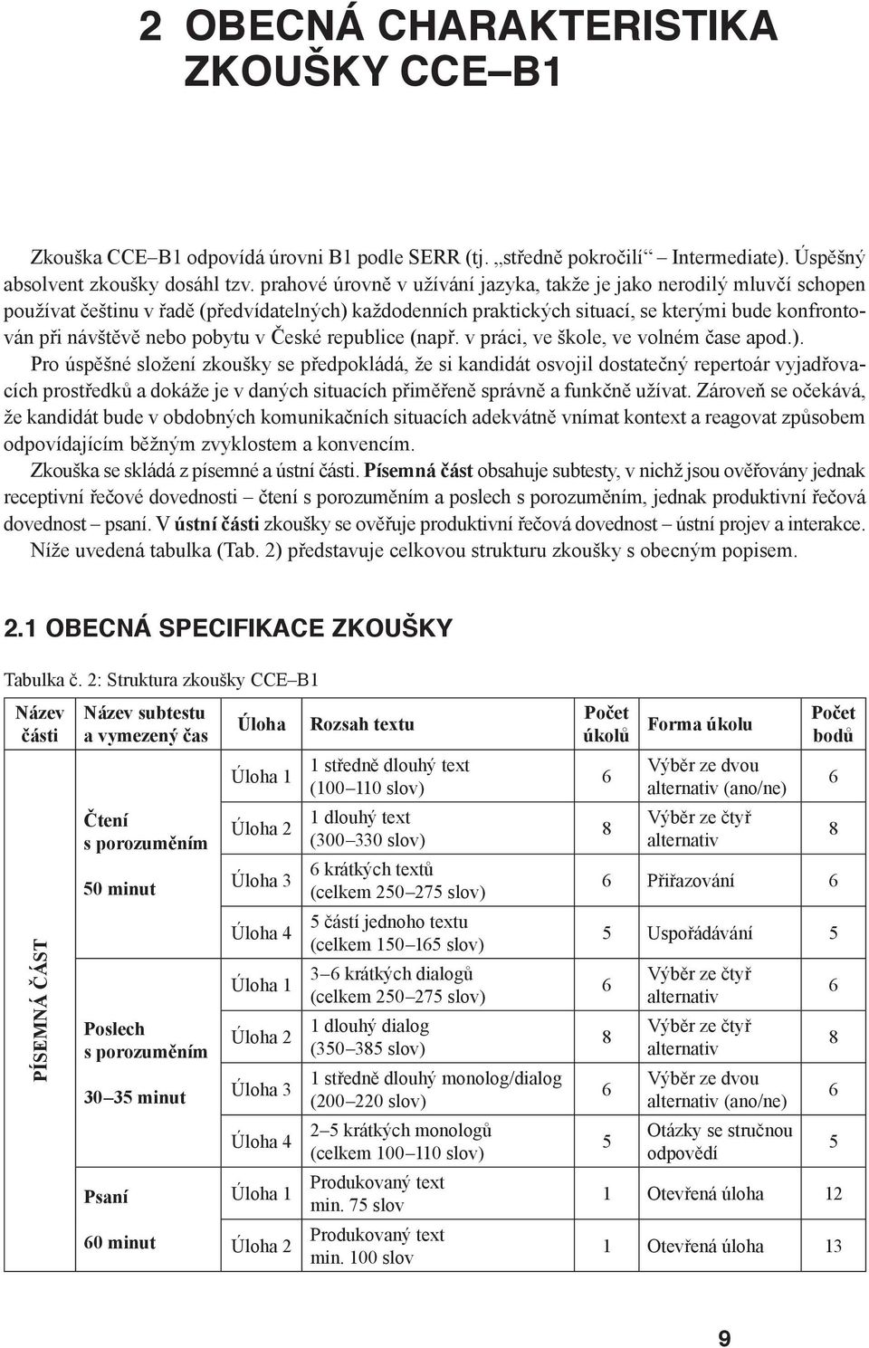 pobytu v České republice (např. v práci, ve škole, ve volném čase apod.).