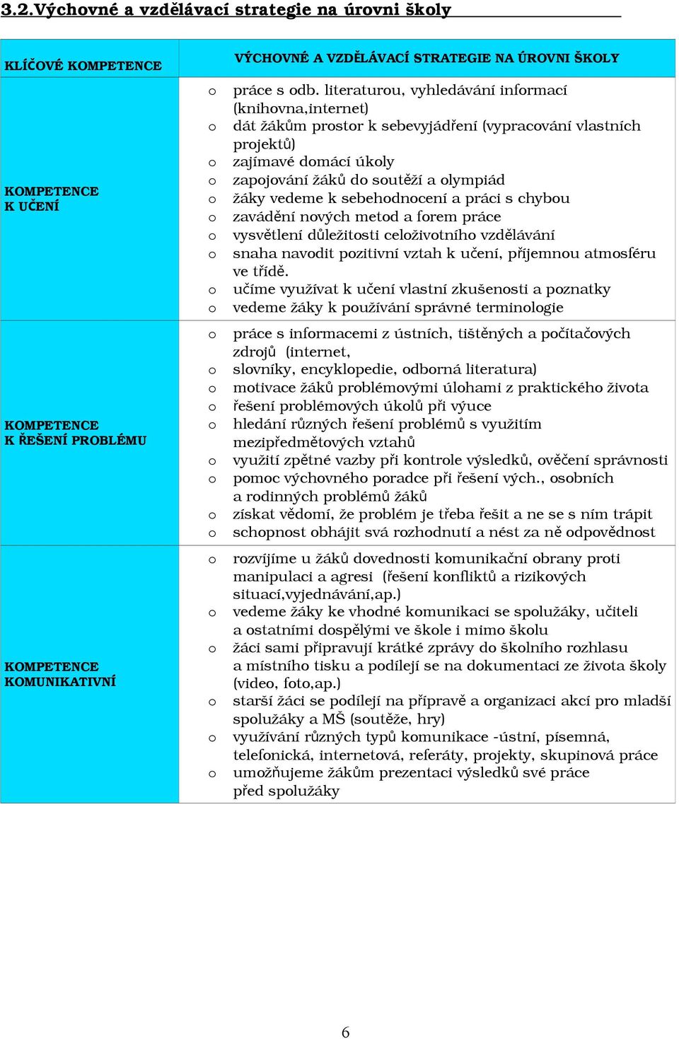 literaturou, vyhledávání informací (knihovna,internet) dát žákům prostor k sebevyjádření (vypracování vlastních projekt ů) zajímavé domácí úkoly zapojování žák ů do soutěží a olympiád žáky vedeme k