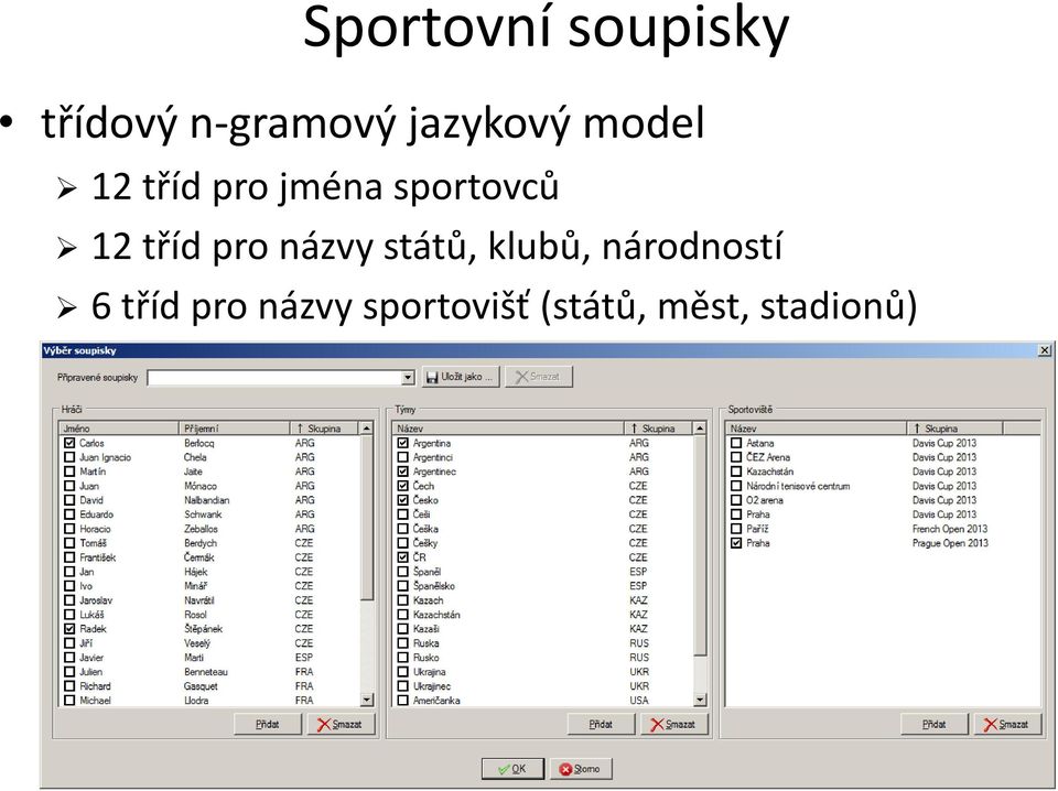 12 tříd pro názvy států, klubů, národností