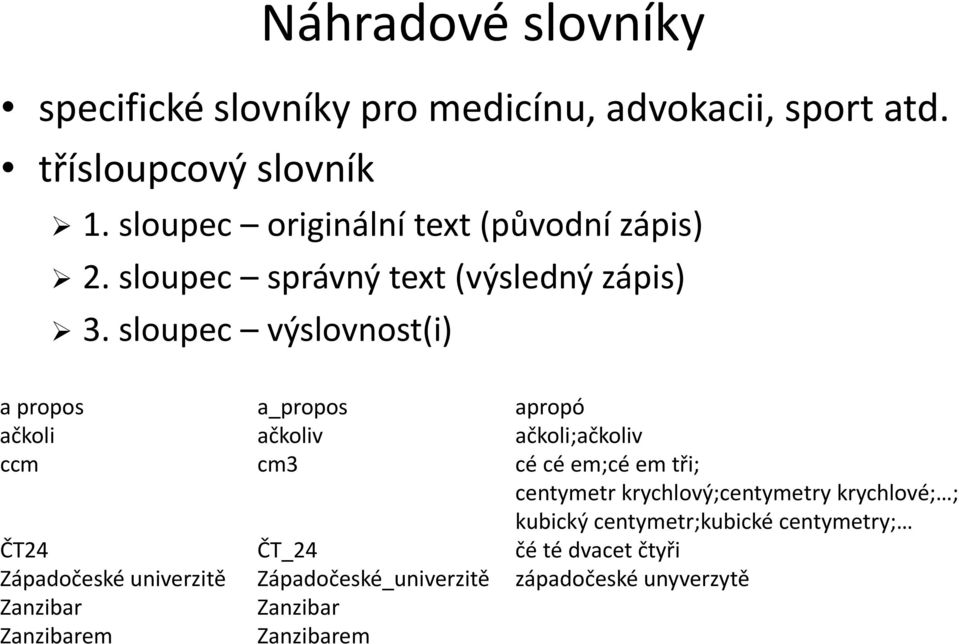 sloupec výslovnost(i) a propos a_propos apropó ačkoli ačkoliv ačkoli;ačkoliv ccm cm3 cé cé em;cé em tři; centymetr