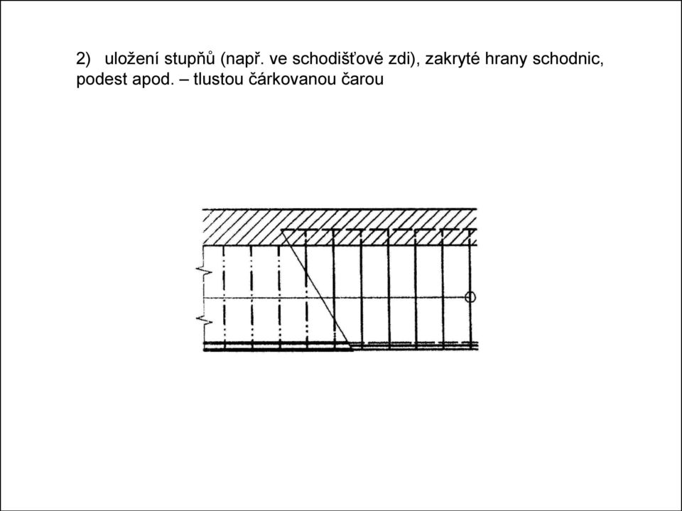 zakryté hrany schodnic,