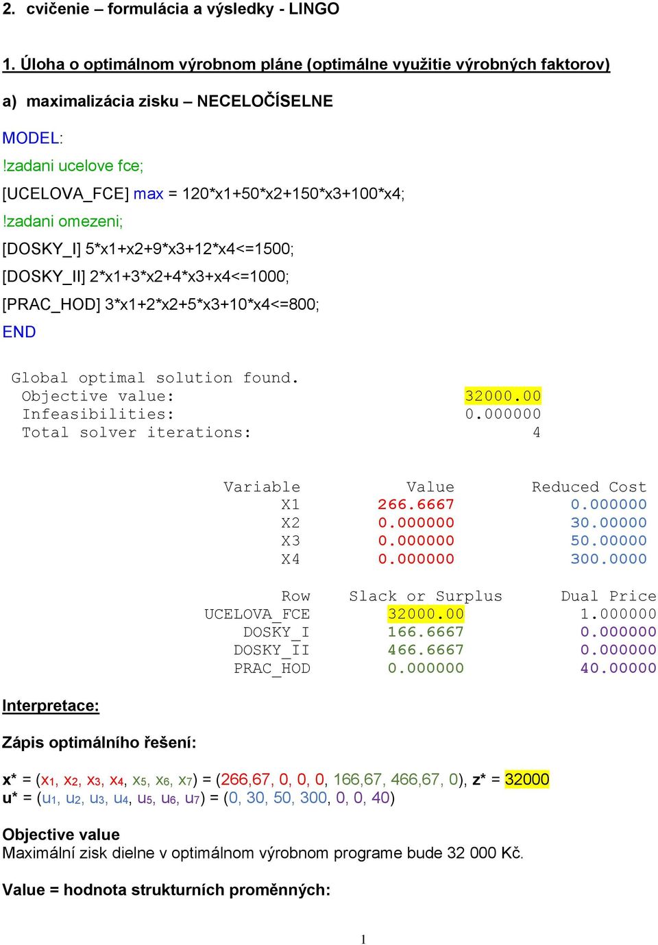 zadani omezeni; [DOSKY_I] 5*x1+x2+9*x3+12*x4<=1500; [DOSKY_II] 2*x1+3*x2+4*x3+x4<=1000; [PRAC_HOD] 3*x1+2*x2+5*x3+10*x4<=800; Objective value: 32000.