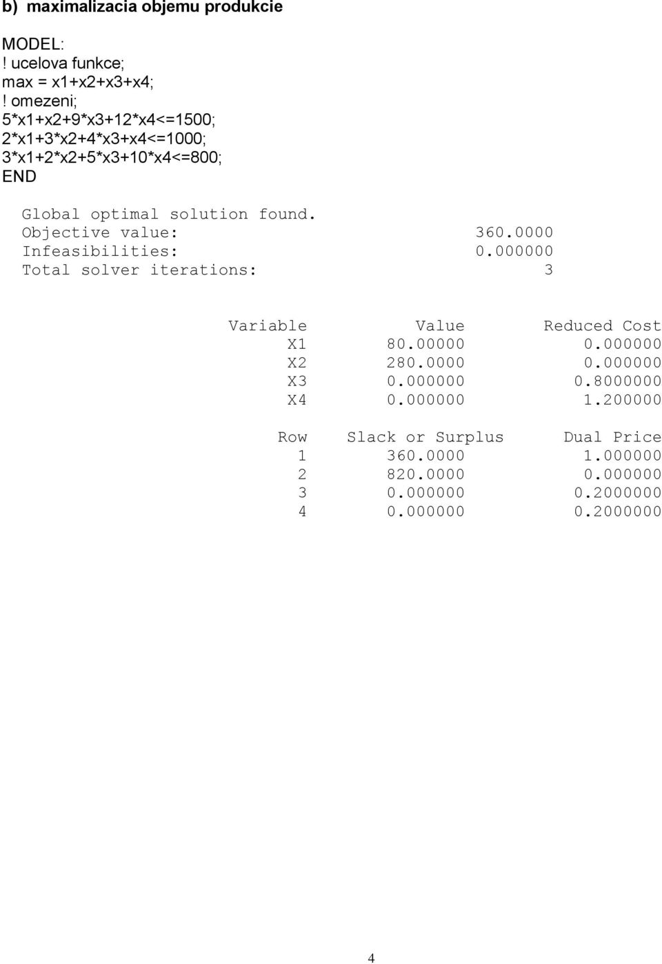 0000 Total solver iterations: 3 X1 80.00000 0.000000 X2 280.0000 0.000000 X3 0.000000 0.