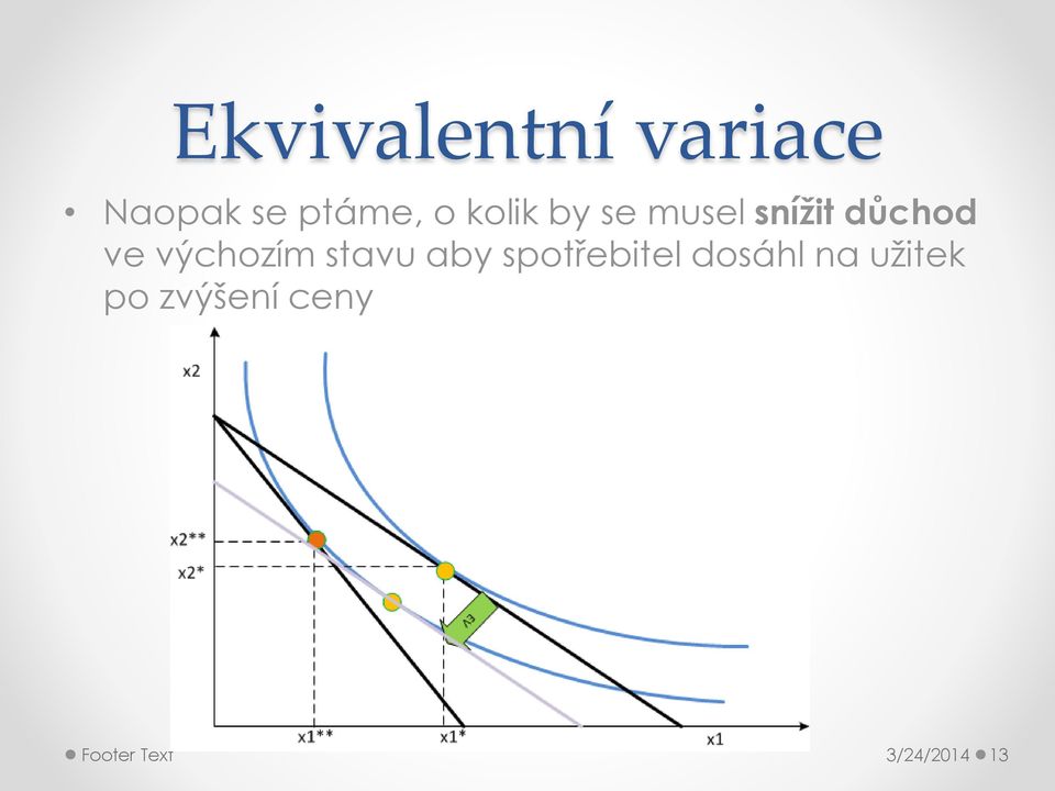 výchozím stavu aby spotřebitel dosáhl na