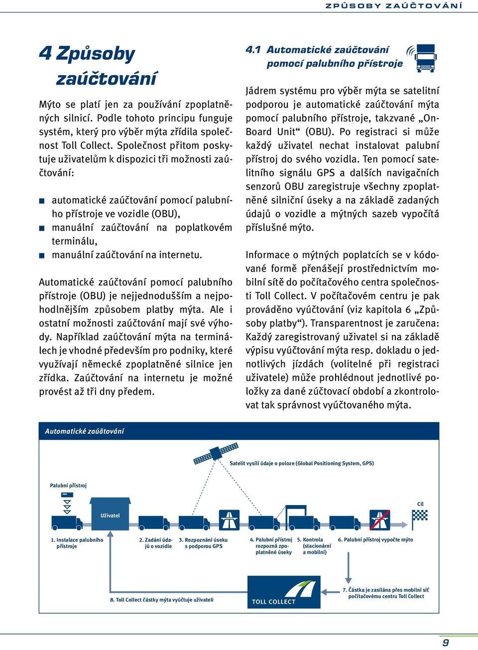 zaúčtování na internetu. Automatické zaúčtování pomocí palubního přístroje (OBU) je nejjednodušším a nejpohodlnějším způsobem platby mýta. Ale i ostatní možnosti zaúčtování mají své výhody.
