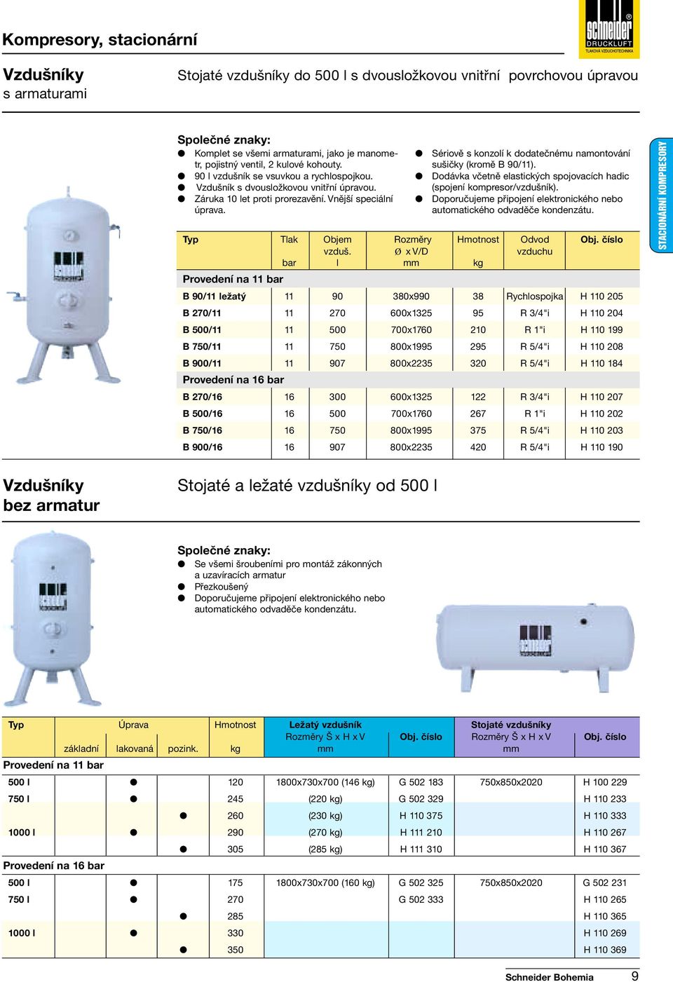 Ø x V/D vzduchu bar l mm kg Provedení na 11 bar B 90/11 ležatý 11 90 380x990 38 Rychlospojka H 110 205 B 270/11 11 270 600x1325 95 R 3/4"i H 110 204 B 500/11 11 500 700x1760 210 R 1"i H 110 199 B