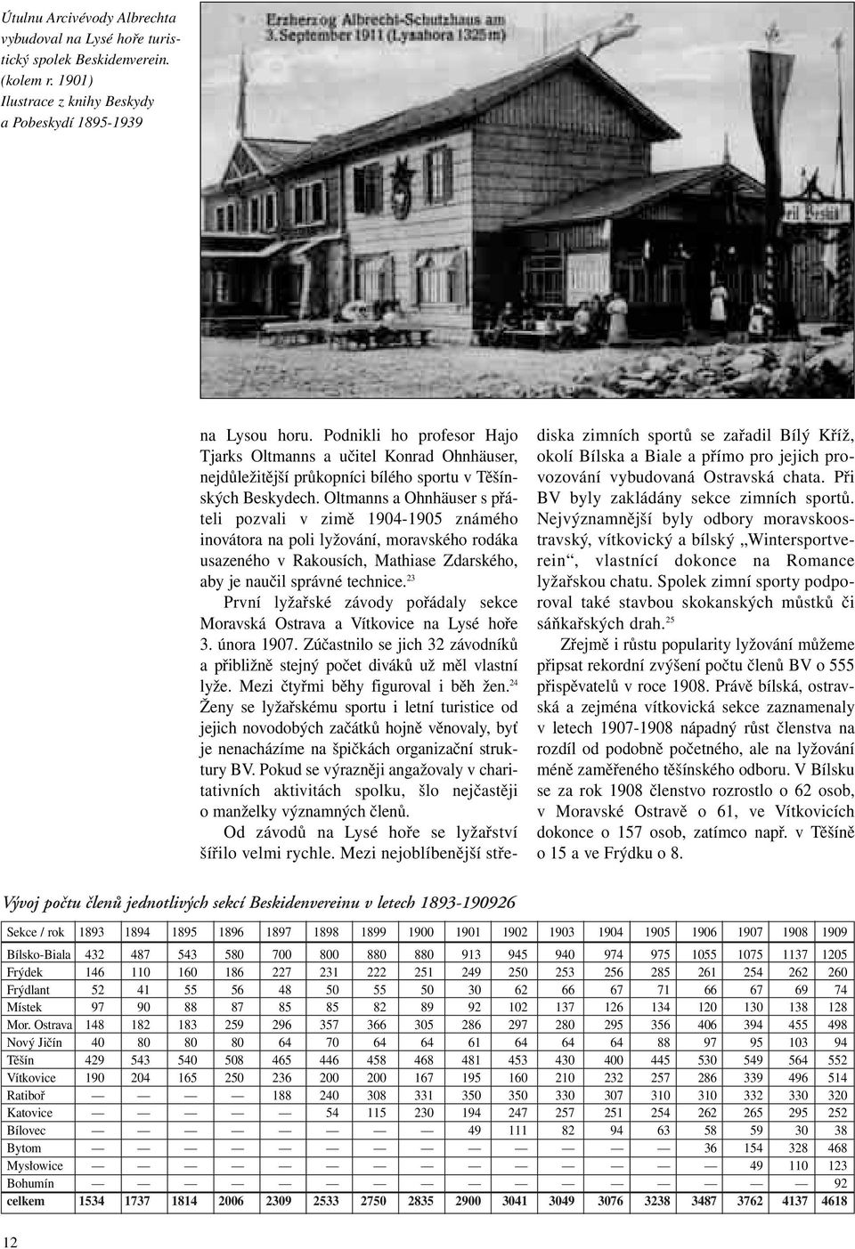 Oltmanns a Ohnhäuser s přáteli pozvali v zimě 1904-1905 známého inovátora na poli lyžování, moravského rodáka usazeného v Rakousích, Mathiase Zdarského, aby je naučil správné technice.