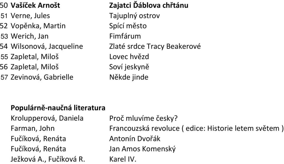 Gabrielle Někde jinde Populárně-naučná literatura Krolupperová, Daniela Proč mluvíme česky?