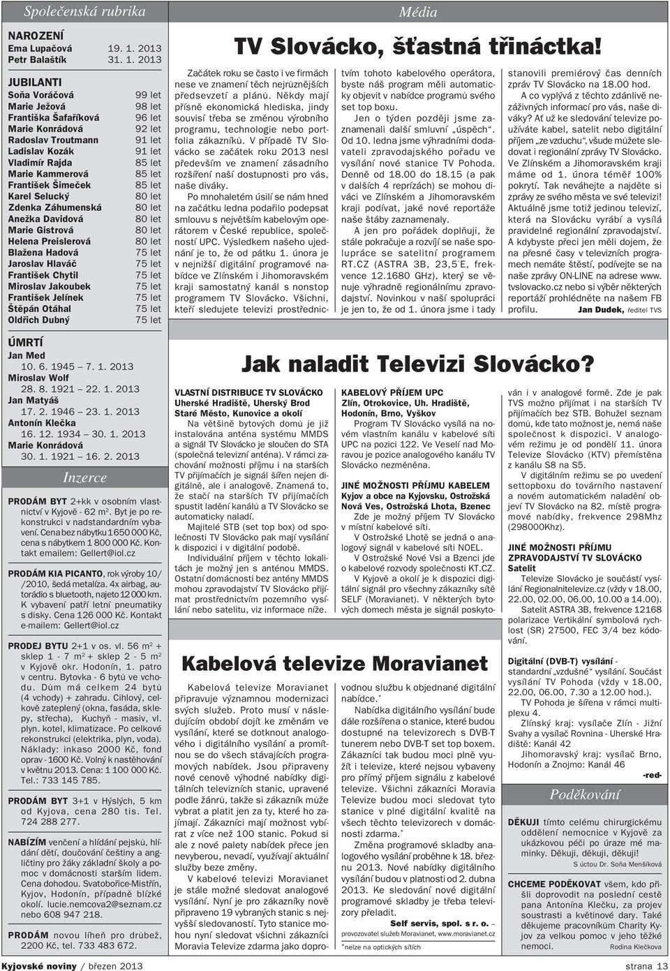 Selucký Zdenka Záhumenská Anežka Davidová Marie Gistrová Helena Preislerová Blažena Hadová Jaroslav Hlaváč František Chytil Miroslav Jakoubek František Jelínek Štěpán Otáhal Oldřich Dubný ÚMRTÍ Jan