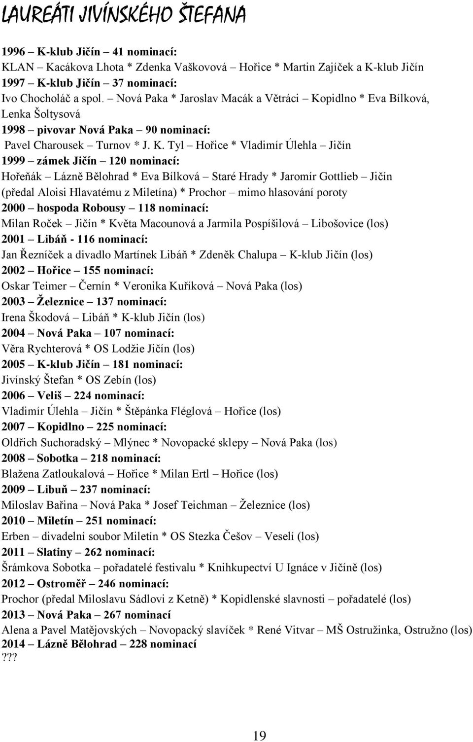 pidlno * Eva Bílková, Lenka Šoltysová 1998 pivovar Nová Paka 90 nominací: Pavel Charousek Turnov * J. K.