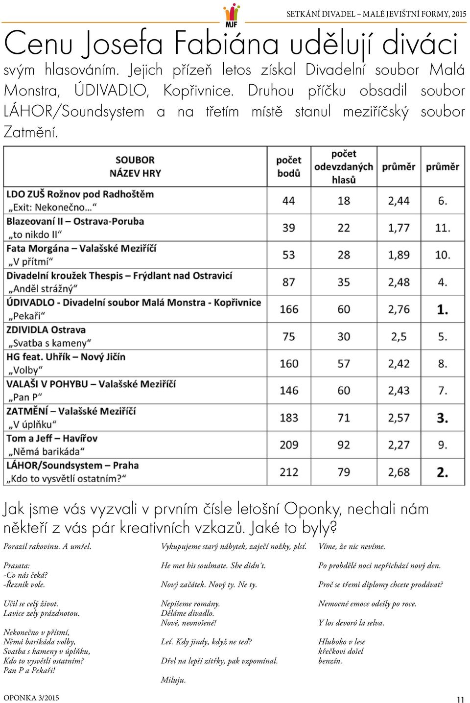 Jaké to byly? Porazil rakovinu. A umřel. Vykupujeme starý nábytek, zaječí nožky, plsť. Víme, že nic nevíme. Prasata: -Co nás čeká? -Řezník vole. Učil se celý život. Lavice zely prázdnotou.