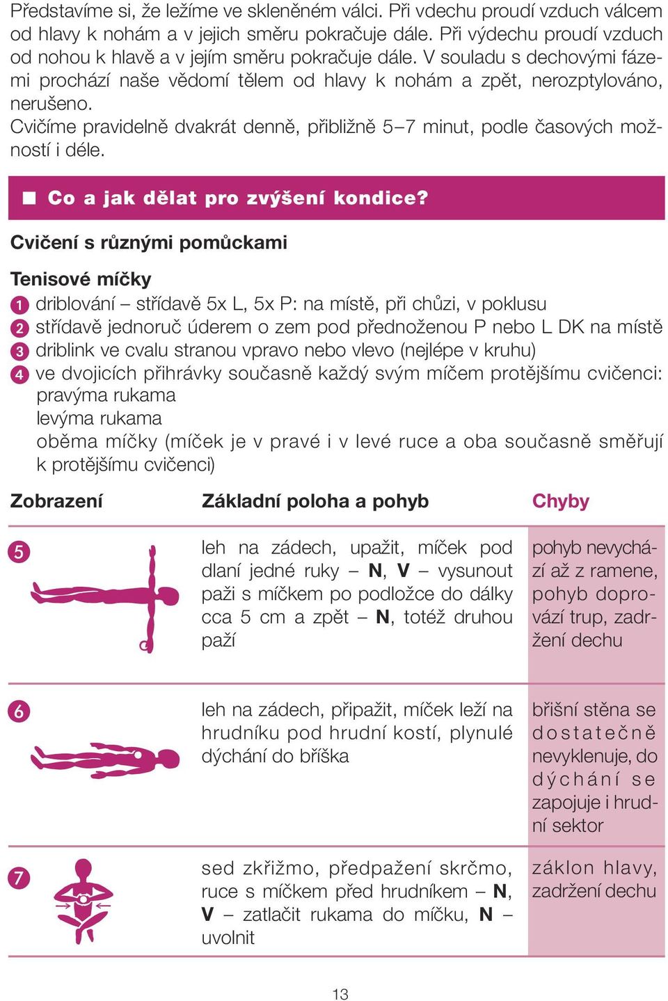 Cvičíme pravidelně dvakrát denně, přibližně 5 7 minut, podle časových možností i déle. Co a jak dělat pro zvýšení kondice?