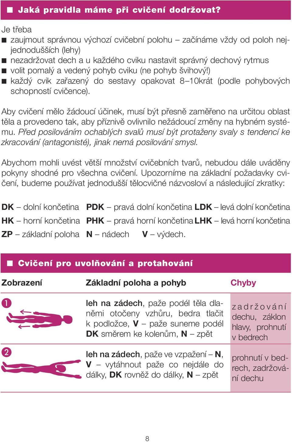 (ne pohyb švihový!) každý cvik zařazený do sestavy opakovat 8 10krát (podle pohybových schopností cvičence).