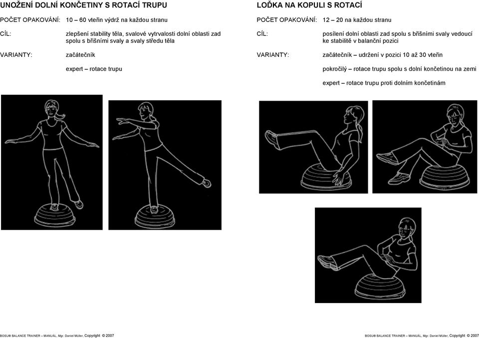 břišními svaly vedoucí ke stabilitě v balanční pozici začátečník začátečník udržení v pozici 10 až 30 vteřin expert rotace trupu pokročilý rotace trupu