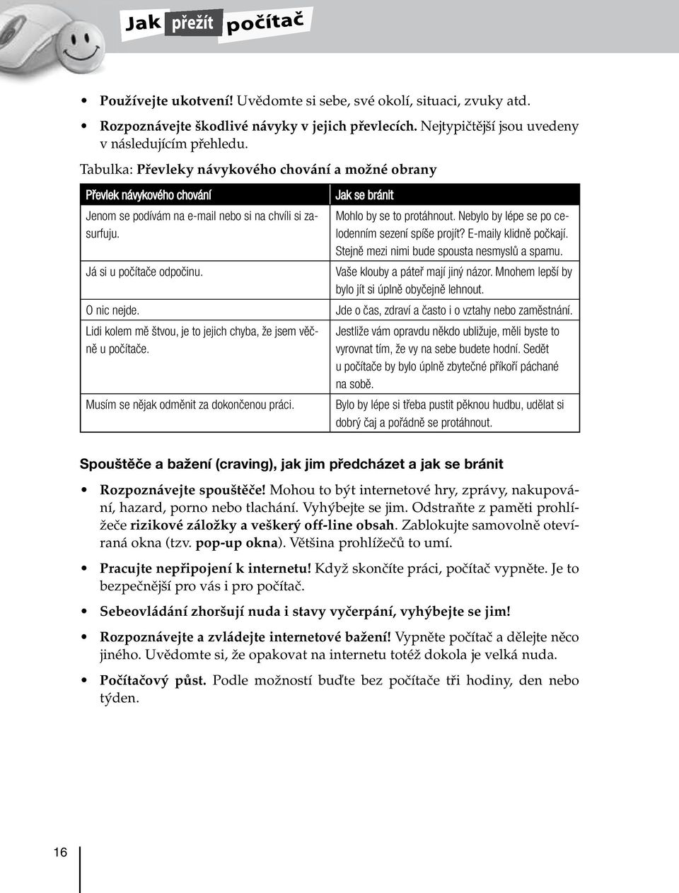 Lidi kolem mě štvou, je to jejich chyba, že jsem věčně u počítače. Musím se nějak odměnit za dokončenou práci. Jak se bránit Mohlo by se to protáhnout.