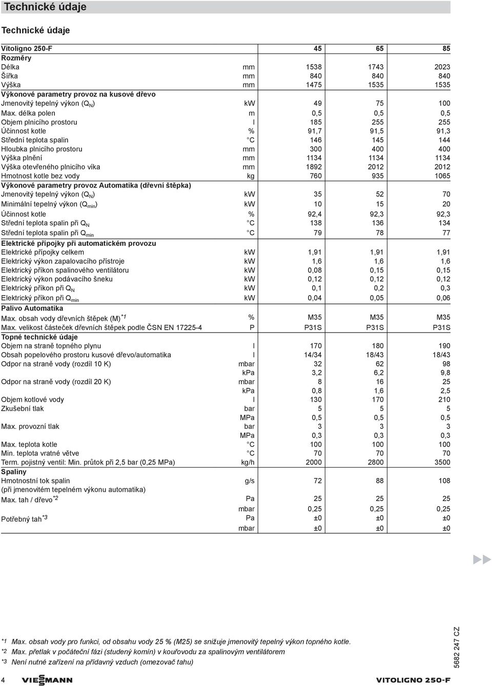 délka polen m 0,5 0,5 0,5 Objem plnicího prostoru l 185 255 255 Účinnost kotle % 91,7 91,5 91,3 Střední teplota spalin C 146 145 144 Hloubka plnicího prostoru mm 300 400 400 Výška plnění mm 1134 1134