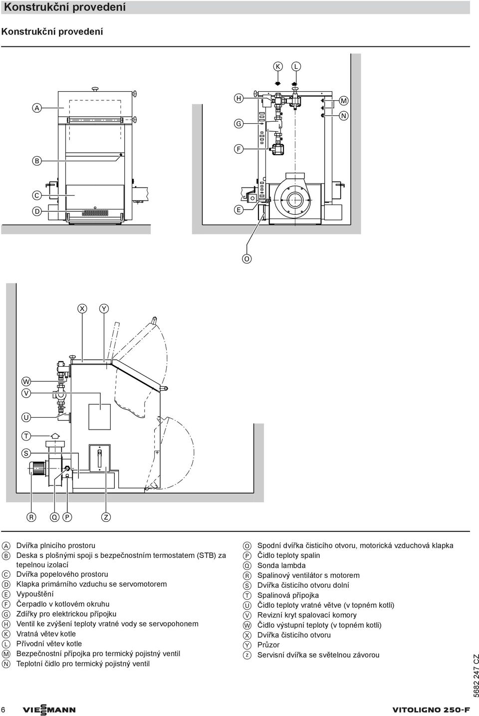 servopohonem K Vratná větev kotle L Přívodní větev kotle M Bezpečnostní přípojka pro termický pojistný ventil N Teplotní čidlo pro termický pojistný ventil O Spodní dvířka čisticího otvoru, motorická