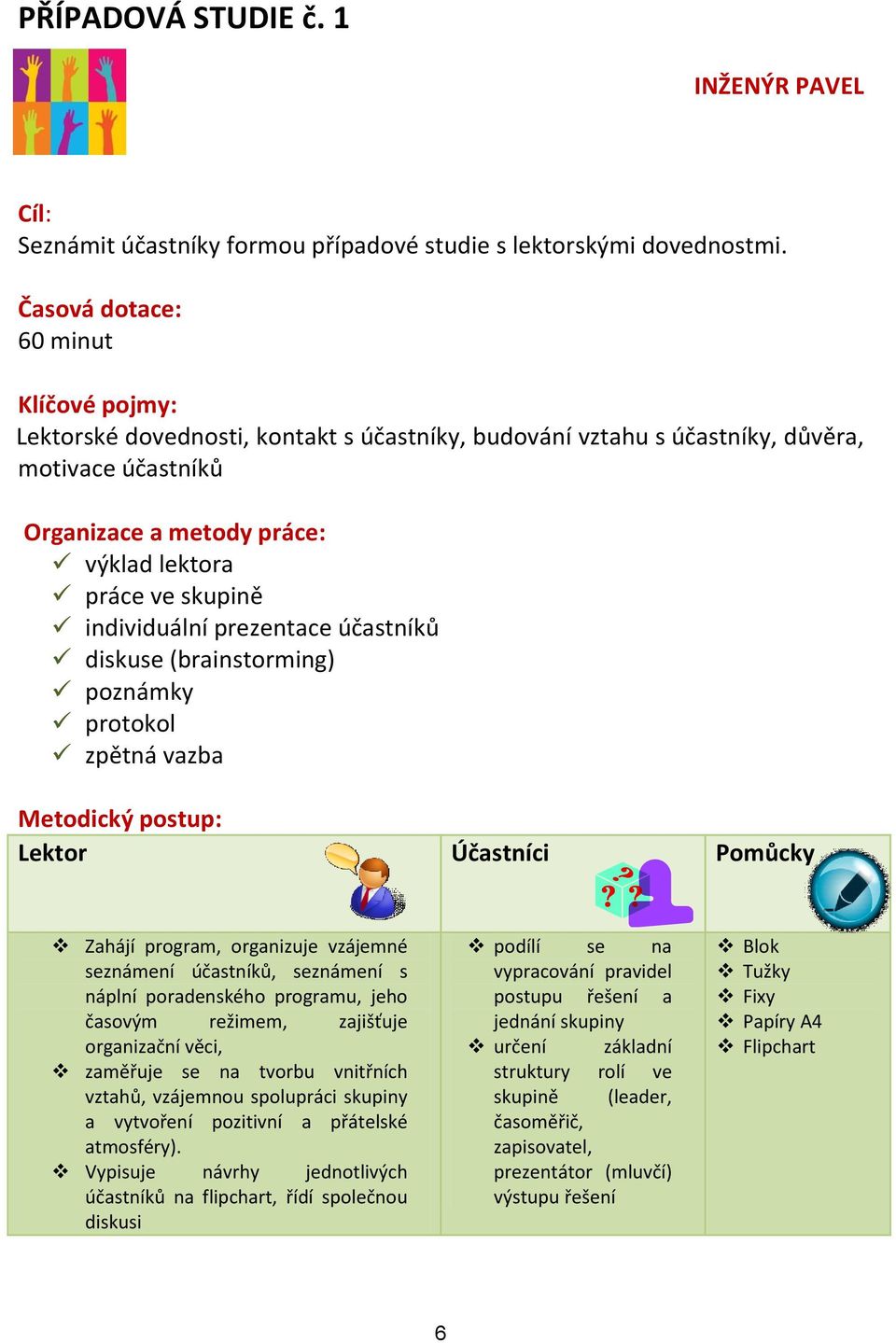 individuální prezentace účastníků diskuse (brainstorming) poznámky protokol zpětná vazba Metodický postup: Lektor Účastníci Pomůcky Zahájí program, organizuje vzájemné seznámení účastníků, seznámení