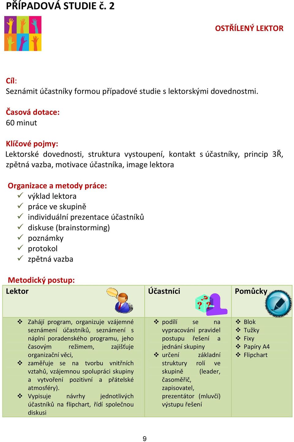 lektora práce ve skupině individuální prezentace účastníků diskuse (brainstorming) poznámky protokol zpětná vazba Metodický postup: Lektor Účastníci Pomůcky Zahájí program, organizuje vzájemné