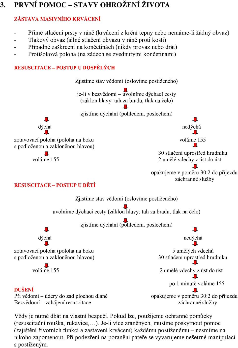 postiženého) je-li v bezvědomí uvolníme dýchací cesty (záklon hlavy: tah za bradu, tlak na čelo) zjistíme dýchání (pohledem, poslechem) dýchá nedýchá zotavovací poloha (poloha na boku voláme 155 s