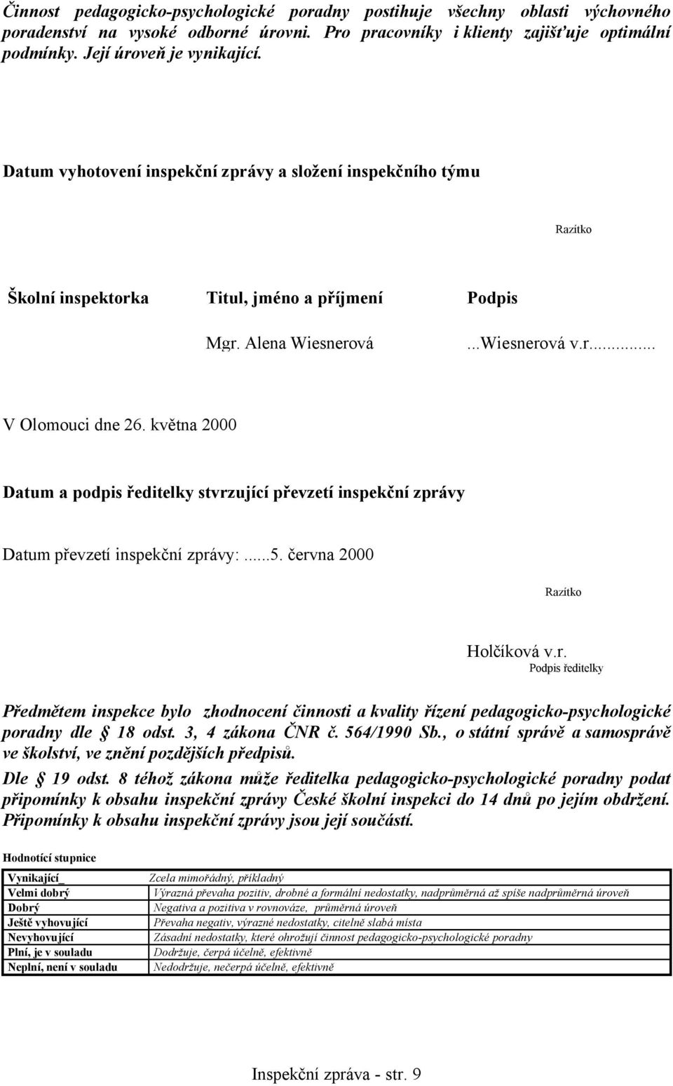 května 2000 Datum a podpis ředitelky stvrzující převzetí inspekční zprávy Datum převzetí inspekční zprávy:...5. června 2000 Razítko Holčíková v.r. Podpis ředitelky Předmětem inspekce bylo zhodnocení činnosti a kvality řízení pedagogicko-psychologické poradny dle 18 odst.