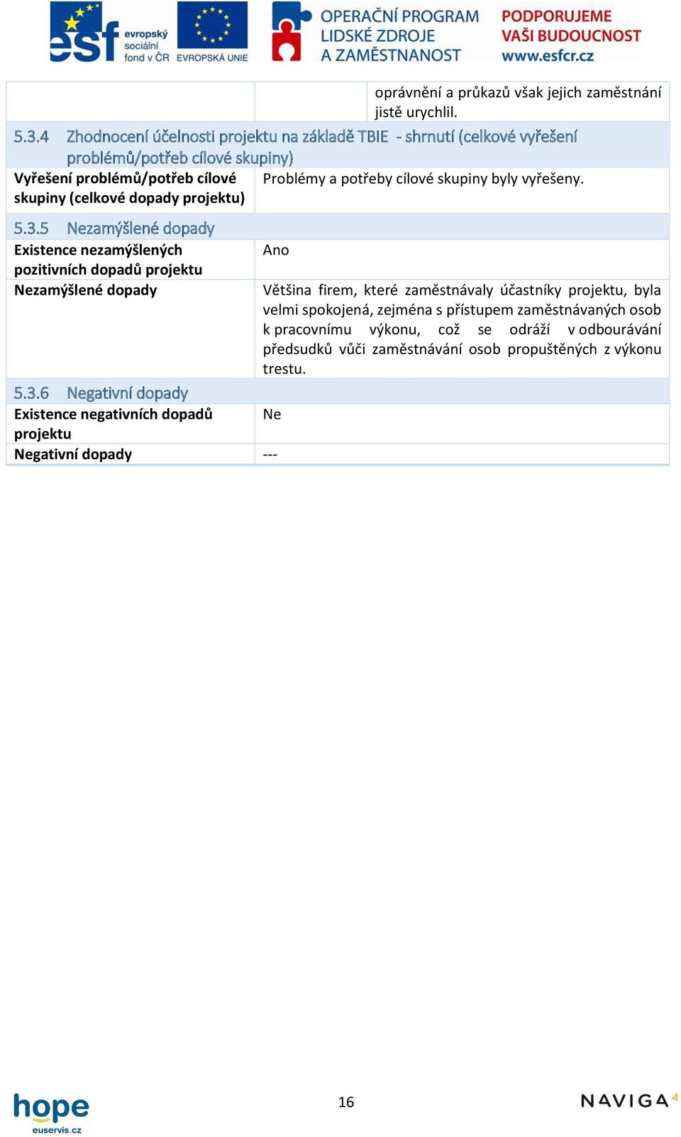 skupiny (celkové dopady projektu) 5.3.