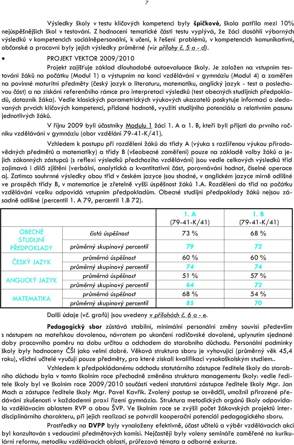 jejich výsledky průměrné (viz přílohy č. 5 a - d). PROJEKT VEKTOR 2009/2010 Projekt zajišťuje základ dlouhodobé autoevaluace školy.