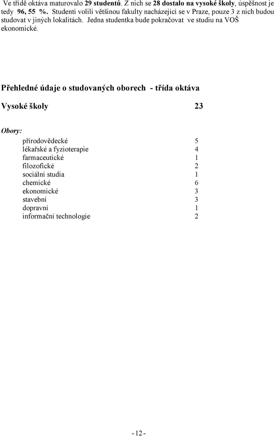 Jedna studentka bude pokračovat ve studiu na VOŠ ekonomické.