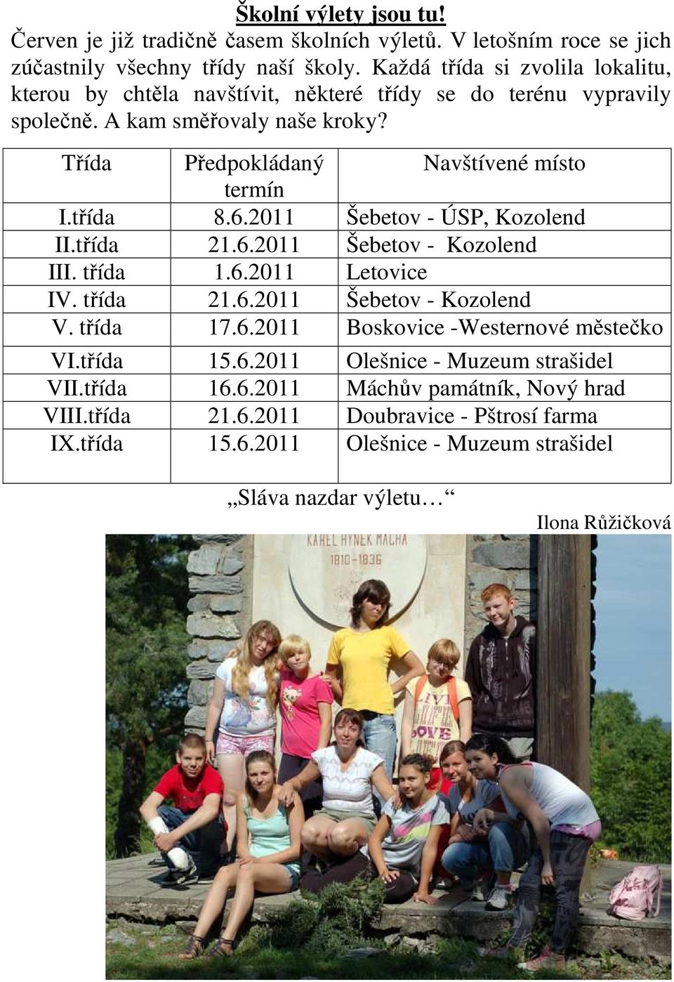 třída 8.6.2011 Šebetov - ÚSP, Kozolend II.třída 21.6.2011 Šebetov - Kozolend III. třída 1.6.2011 Letovice IV. třída 21.6.2011 Šebetov - Kozolend V. třída 17.6.2011 Boskovice -Westernové městečko VI.