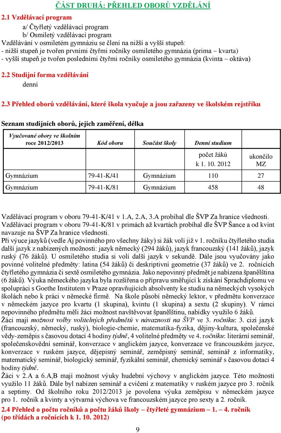 osmiletého gymnázia (prima kvarta) - vyšší stupeň je tvořen posledními čtyřmi ročníky osmiletého gymnázia (kvinta oktáva) 2.2 Studijní forma vzdělávání denní 2.