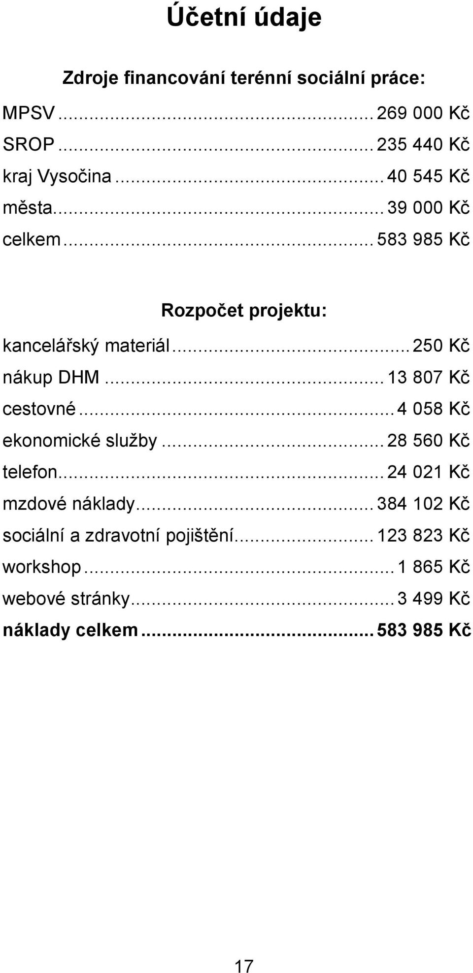 ..13 807 Kč cestovné...4 058 Kč ekonomické služby...28 560 Kč telefon...24 021 Kč mzdové náklady.