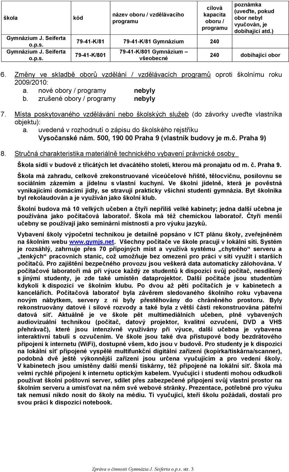 kód název oboru / vzdělávacího programu cílová kapacita oboru / programu 79-41-K/81 79-41-K/81 Gymnázium 240 79-41-K/801 79-41-K/801 Gymnázium všeobecné poznámka (uveďte, pokud obor nebyl vyučován,