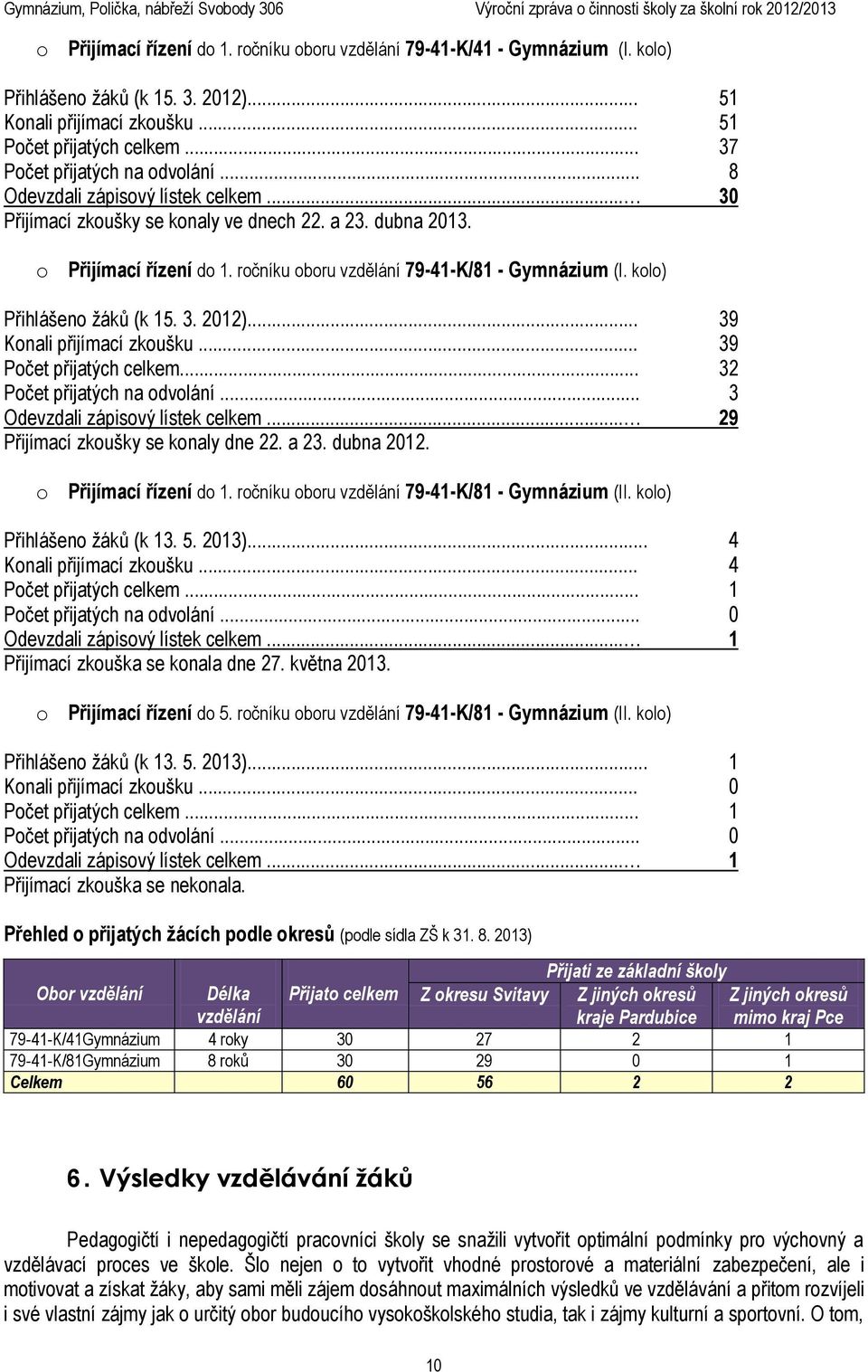 ročníku oboru vzdělání 79-41-K/81 - Gymnázium (I. kolo) Přihlášeno žáků (k 15. 3. 2012)... 39 Konali přijímací zkoušku... 39 Počet přijatých celkem... 32 Počet přijatých na odvolání.